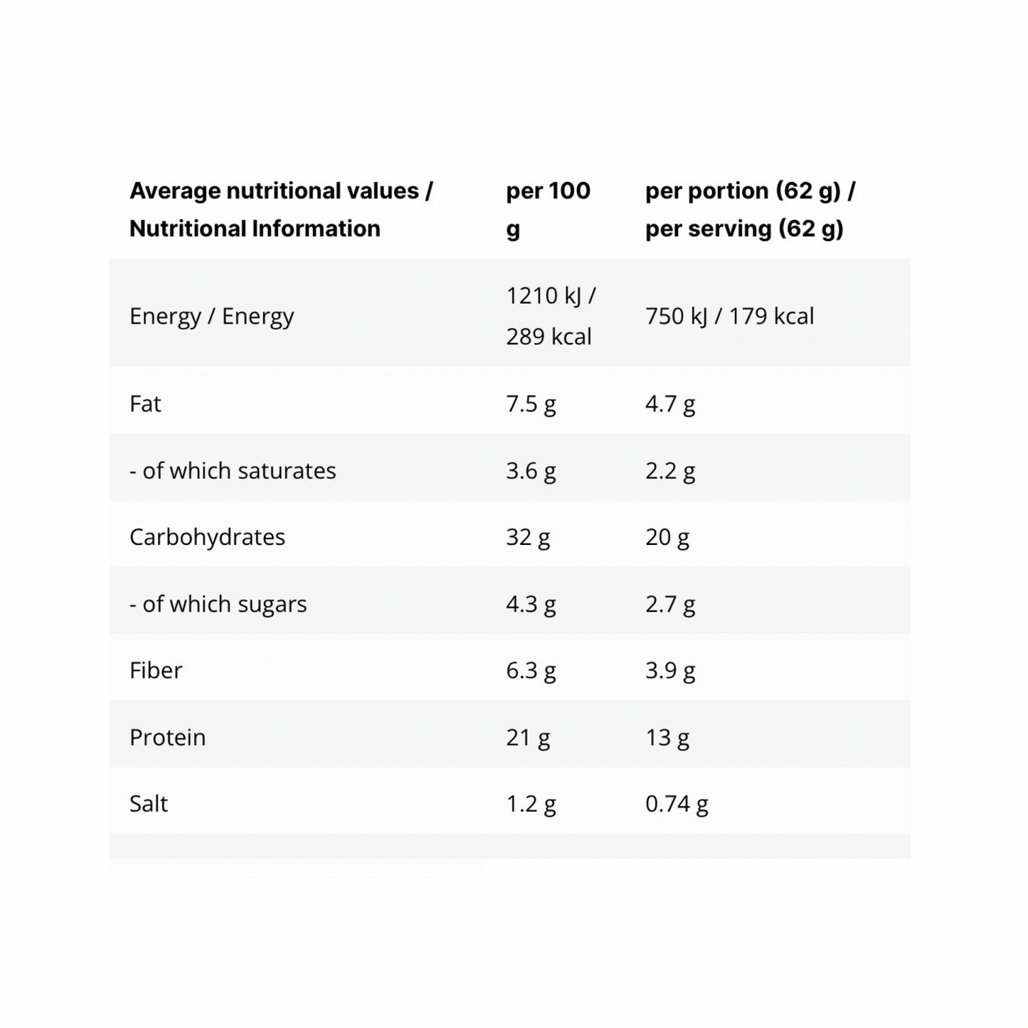 Inlead High Protein Wraps 6 pieces Neutral