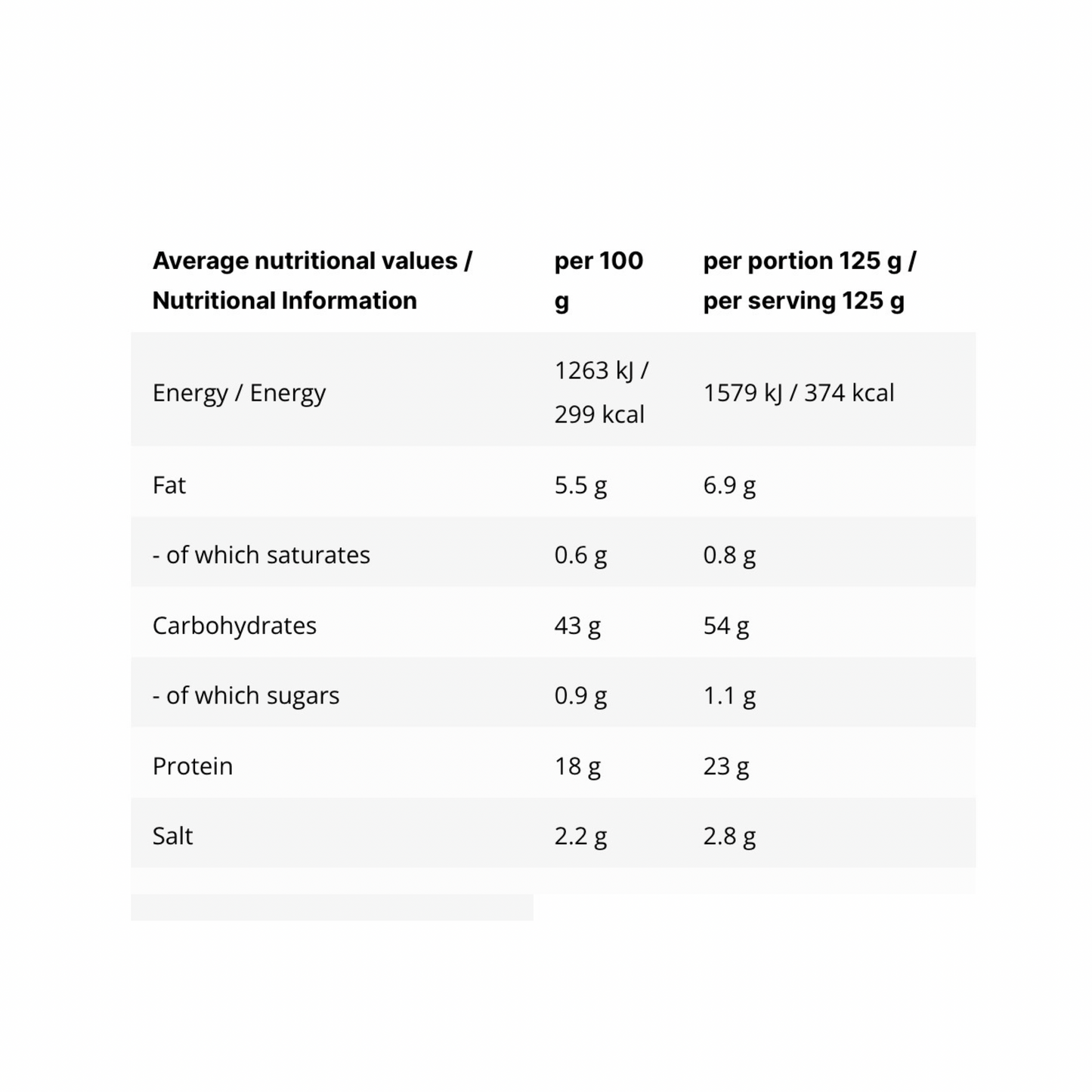 Inlead Protein Pizza Base - 250g (2 x125g