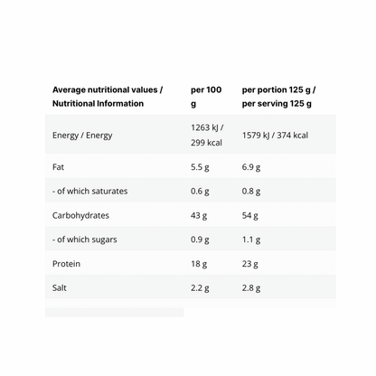 Inlead Protein Pizza Base - 250g (2 x125g